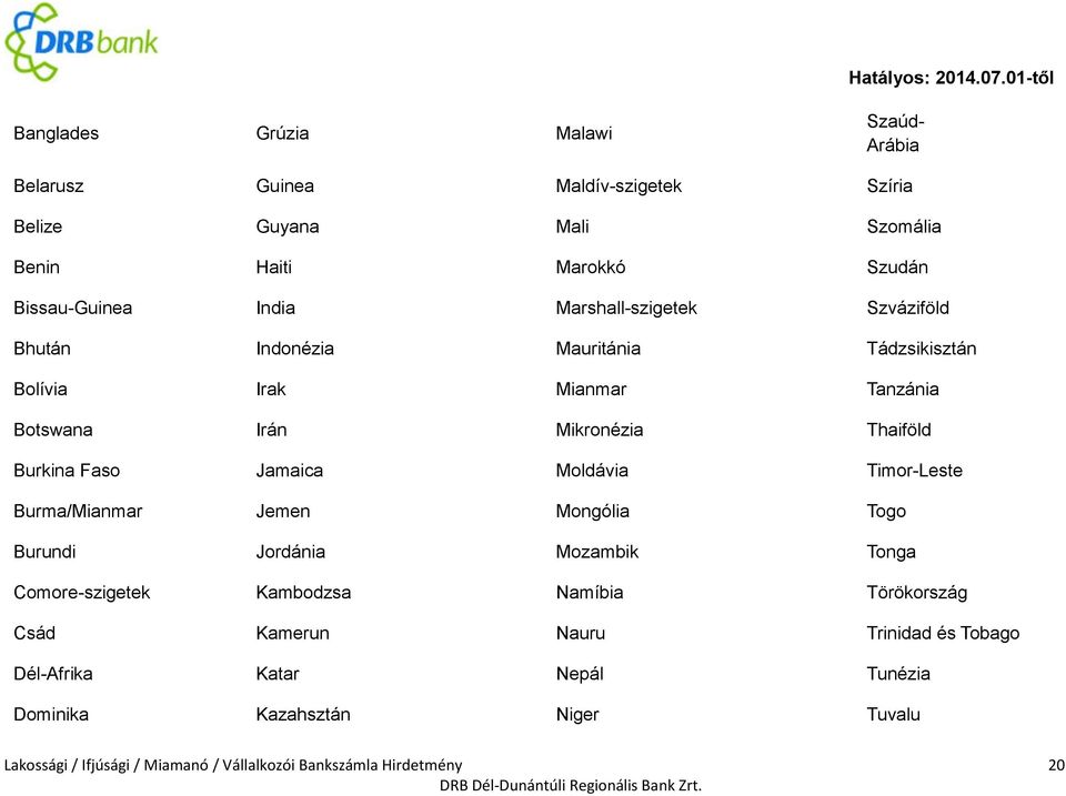 Jamaica Moldávia Timor-Leste Burma/Mianmar Jemen Mongólia Togo Burundi Jordánia Mozambik Tonga Comore-szigetek Kambodzsa Namíbia Törökország Csád