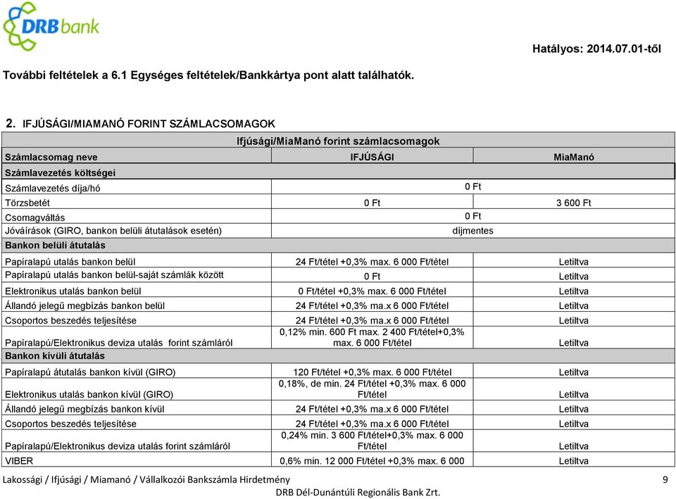 (GIRO, bankon belüli átutalások esetén) díjmentes Bankon belüli átutalás Papíralapú utalás bankon belül 24 Ft/tétel +0,3% max.