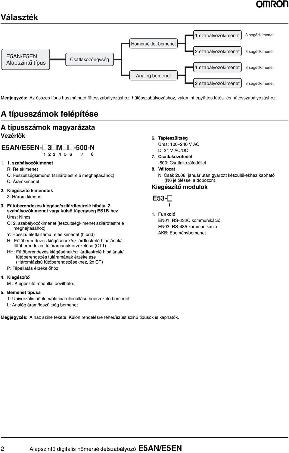 A típusszámok felépítése A típusszámok magyarázata Vezérlők /E5EN-@3@@@-5-N 2 3 4 5 6 7 8.. szabályozókimenet R: Q: : 2. Kiegészítő kimenetek 3: Három kimenet 3.