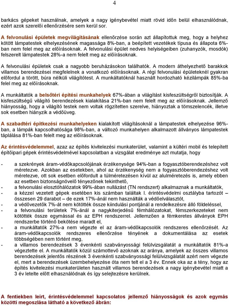 felel meg az előírásoknak. A felvonulási épület nedves helyiségeiben (zuhanyzók, mosdók) felszerelt lámpatestek 28%-a nem felelt meg az előírásoknak.