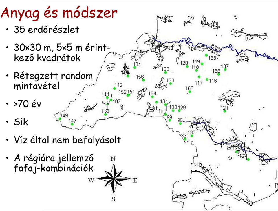 random mintavétel >70 év Sík Víz által