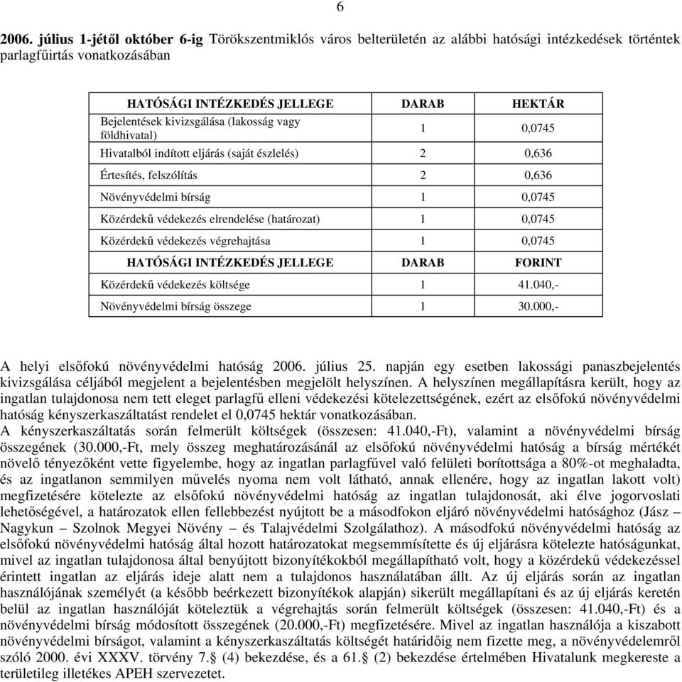 kivizsgálása (lakosság vagy földhivatal) 1 0,0745 Hivatalból indított eljárás (saját észlelés) 2 0,636 Értesítés, felszólítás 2 0,636 Növényvédelmi bírság 1 0,0745 Közérdekő védekezés elrendelése