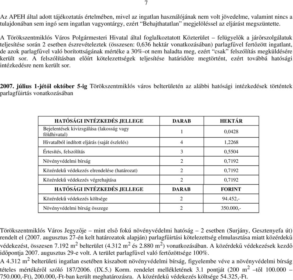 A Törökszentmiklós Város Polgármesteri Hivatal által foglalkoztatott Közterület felügyelık a járırszolgálatuk teljesítése során 2 esetben észrevételeztek (összesen: 0,636 hektár vonatkozásában)