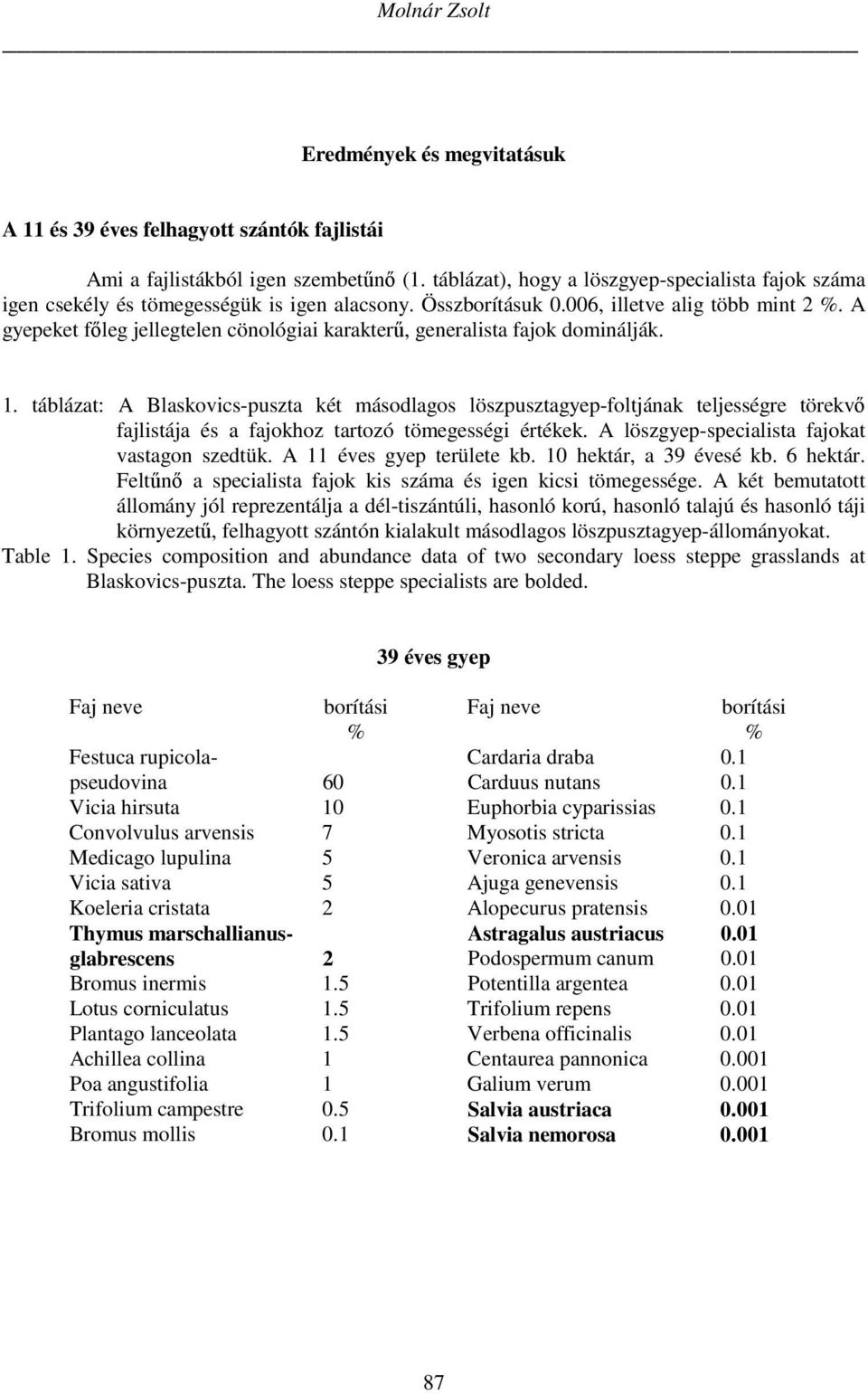 A gyepeket főleg jellegtelen cönológiai karakterű, generalista fajok dominálják. 1.