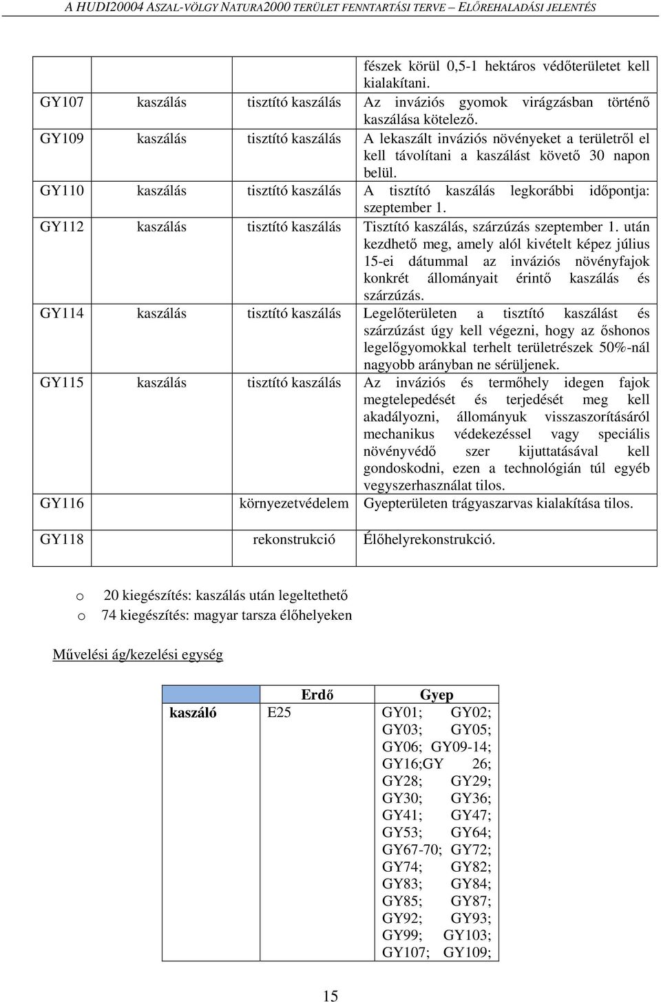 GY109 kaszálás tisztító kaszálás A lekaszált inváziós növényeket a területről el kell távolítani a kaszálást követő 30 napon belül.