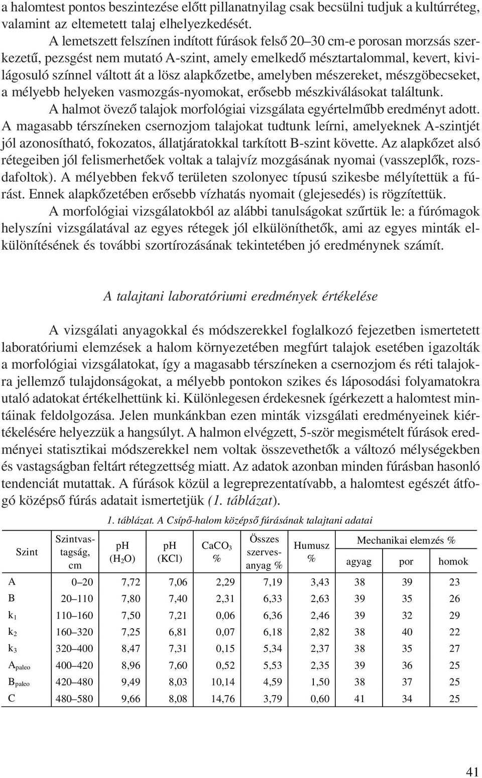 alapkõzetbe, amelyben mészereket, mészgöbecseket, a mélyebb helyeken vasmozgás-nyomokat, erõsebb mészkiválásokat találtunk. A halmot övezõ talajok morfológiai vizsgálata egyértelmûbb eredményt adott.