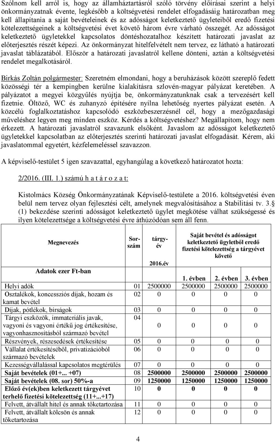 Az adósságot keletkeztető ügyletekkel kapcsolatos döntéshozatalhoz készített határozati javaslat az előterjesztés részét képezi.