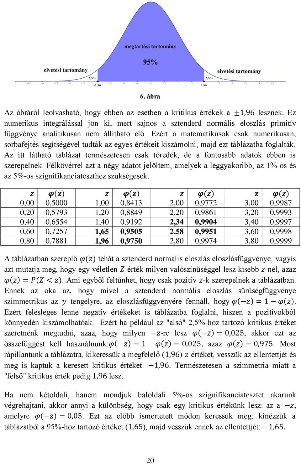 Ezért a matematikusok csak numerikusan, sorbafejtés segítségével tudták az egyes értékeit kiszámolni, majd ezt táblázatba foglalták.