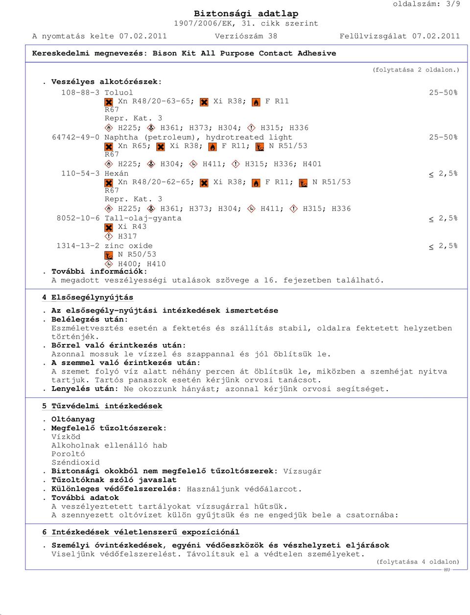 F R11; N R51/53 R67 Repr. Kat. 3 H225; H361; H373; H304; H411; H315; H336 8052-10-6 Tall-olaj-gyanta Xi R43 H317 1314-13-2 zinc oxide N R50/53 H400; H410.