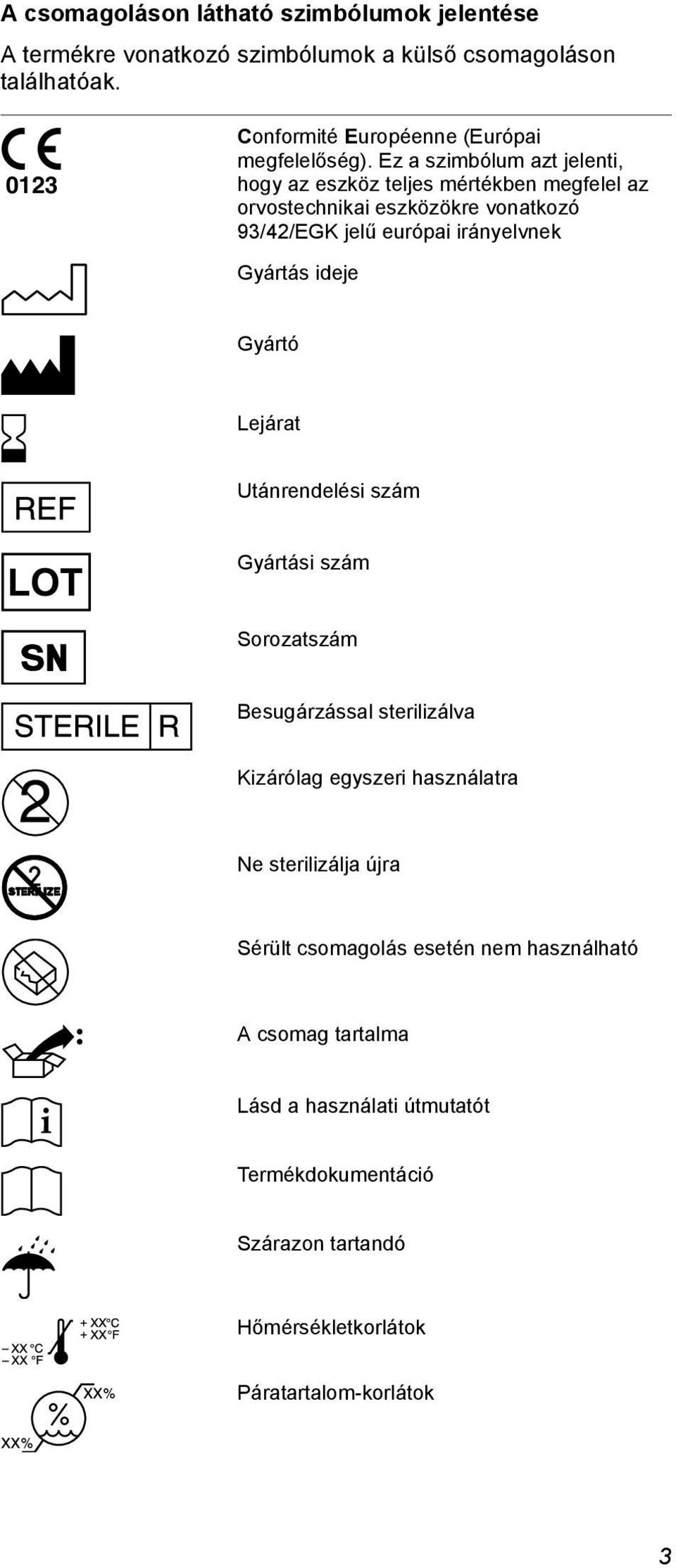 Ez a szimbólum azt jelenti, hogy az eszköz teljes mértékben megfelel az orvostechnikai eszközökre vonatkozó 93/42/EGK jelű európai irányelvnek Gyártás ideje