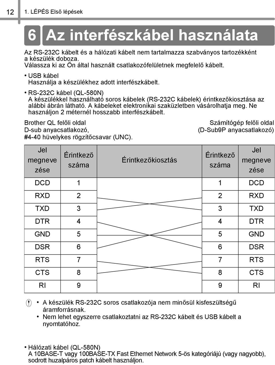 RS-232C kábel (QL-580N) A készülékkel használható soros kábelek (RS-232C kábelek) érintkezőkiosztása az alábbi ábrán látható. A kábeleket elektronikai szaküzletben vásárolhatja meg.