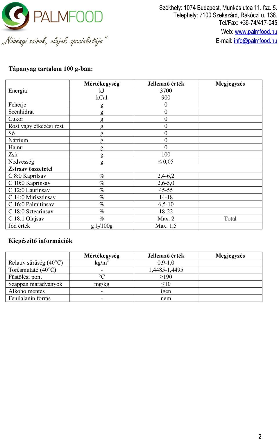14-18 C 16:0 Palmitinsav % 6,5-10 C 18:0 Sztearinsav % 18-22 C 18:1 Olajsav % Max. 2 Total Jód érték g l 2 /100g Max.