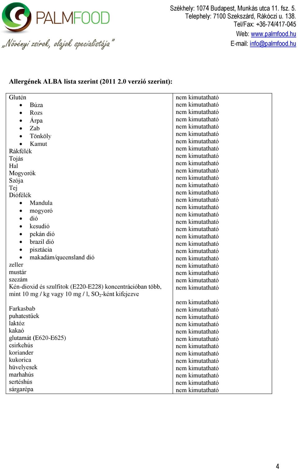 mogyoró dió kesudió pekán dió brazil dió pisztácia makadám/queensland dió zeller mustár szezám Kén-dioxid és szulfitok