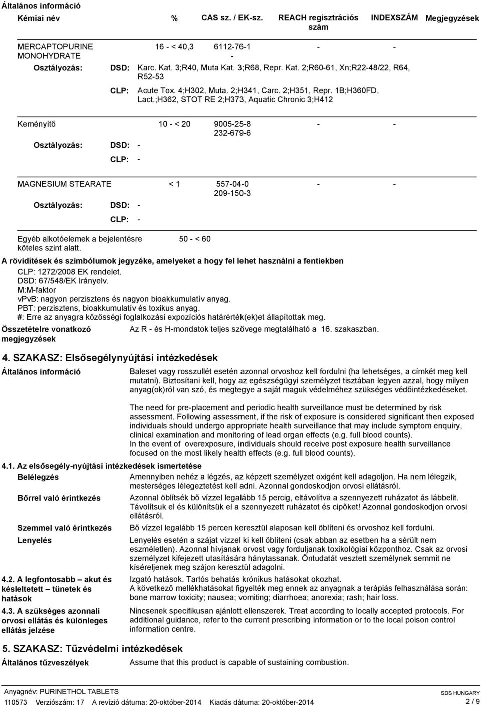 ;H362, STOT RE 2;H373, Aquatic Chronic 3;H412 Keményítő 10 < 20 Osztályozás: DSD: 9005258 2326796 CLP: < 1 Osztályozás: DSD: 557040 2091503 CLP: Egyéb alkotóelemek a bejelentésre köteles szint alatt.