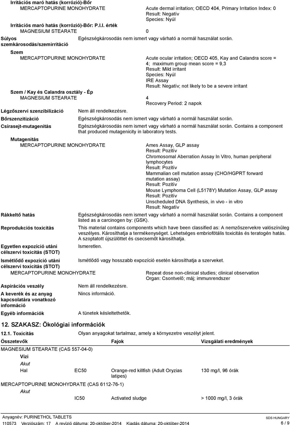 Szem / Kay és Calandra osztály Ép 4 Recovery Period: 2 napok Légzőszervi szenzibilizáció Bőrszenzitizáció Csírasejtmutagenitás Mutagenitás Rákkeltő hatás Reprodukciós toxicitás Egyetlen expozíció