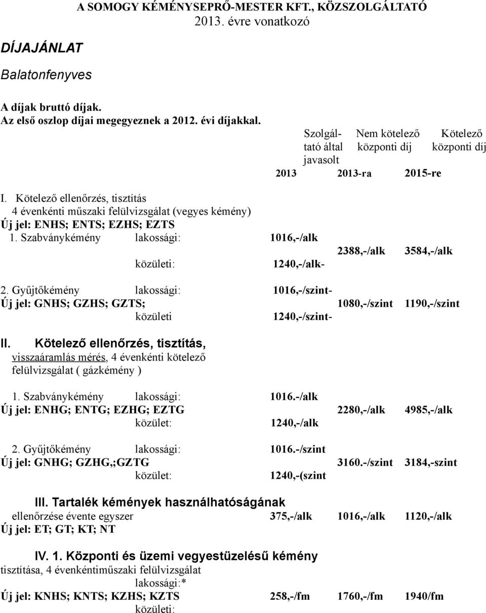 Kötelező ellenőrzés, tisztítás 4 évenkénti műszaki felülvizsgálat (vegyes kémény) Új jel: ENHS; ENTS; EZHS; EZTS 1. Szabványkémény lakossági: 1016,-/alk közületi: 1240,-/alk- 2388,-/alk 3584,-/alk 2.