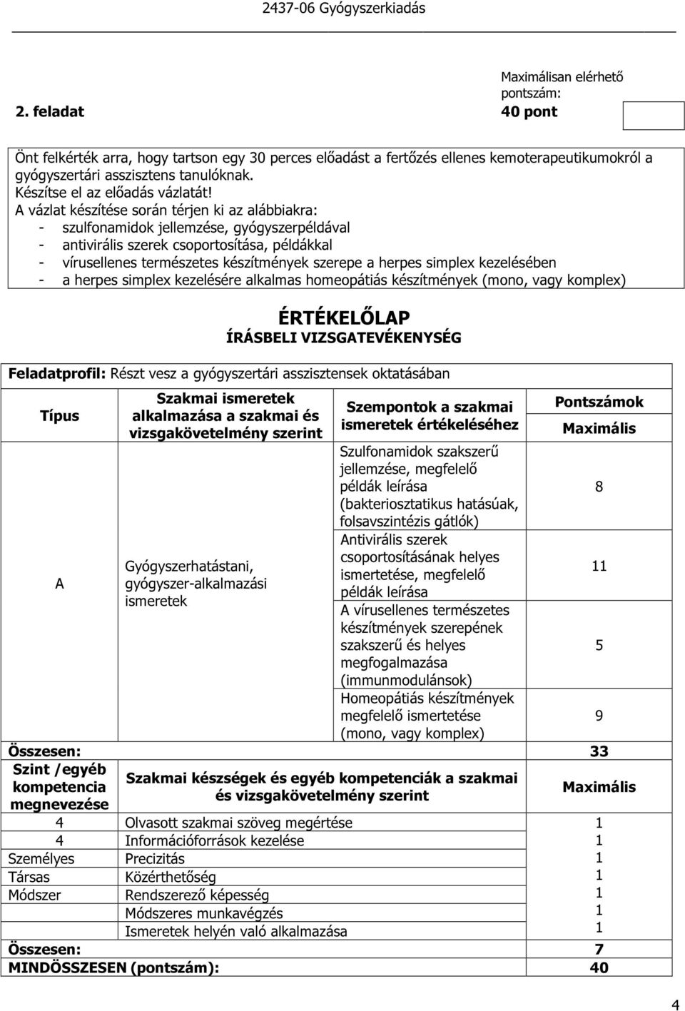 simplex kezelésében - a herpes simplex kezelésére alkalmas homeopátiás készítmények (mono, vagy komplex) Feladatprofil: Részt vesz a gyógyszertári asszisztensek oktatásában Típus alkalmazása a