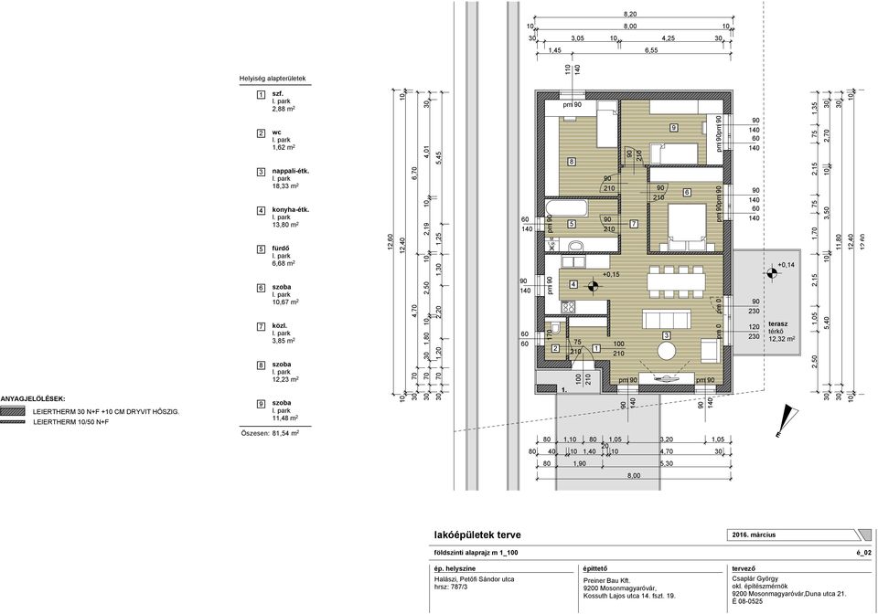 ANYAGJELÖLÉSEK: LEIERTHERM 0 N+F +0 CM DRYVIT HŐSZIG. LEIERTHERM 0/0 N+F közl., m szo, m szo, m.