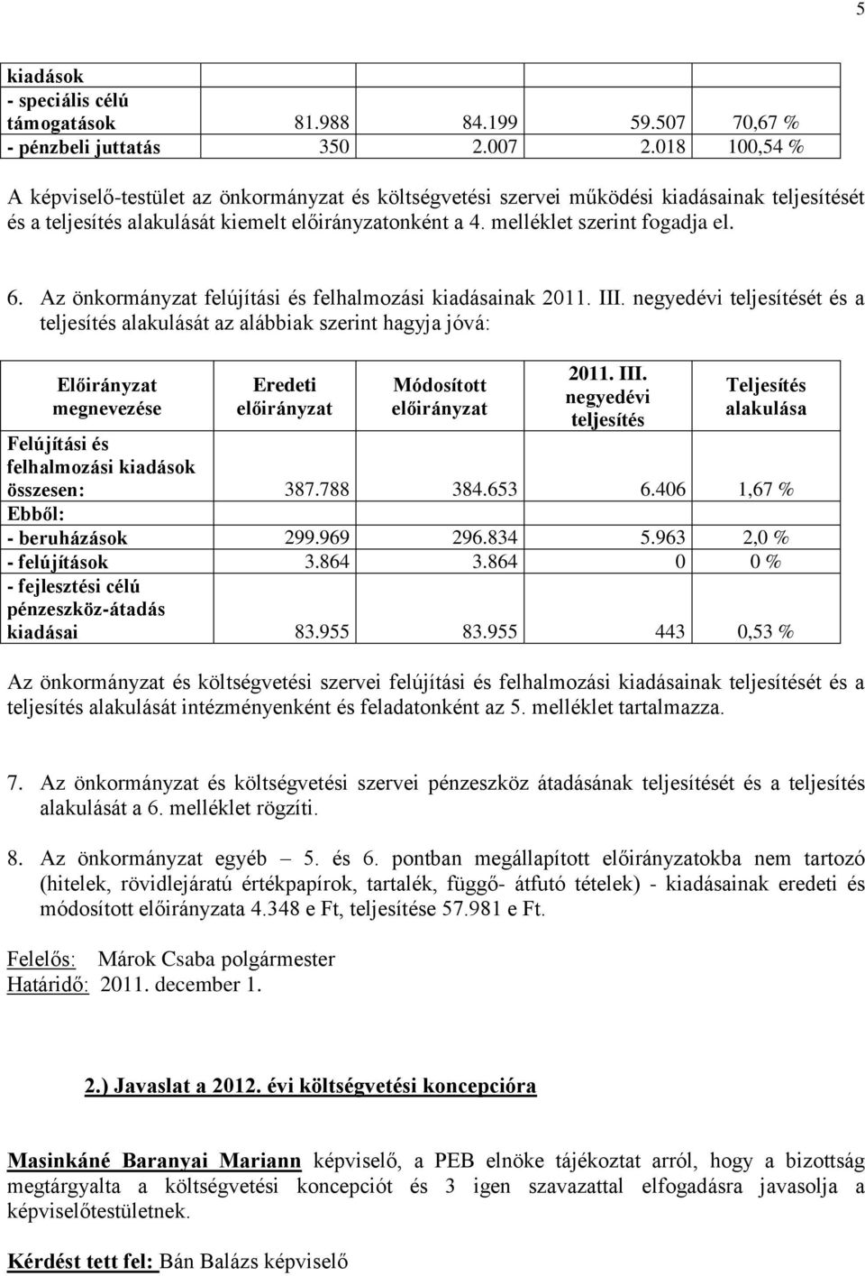 Az önkormányzat felújítási és felhalmozási kiadásainak 2011. III.