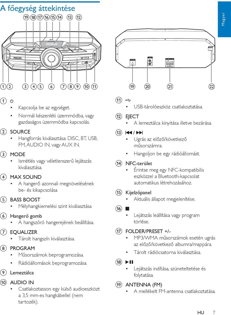 d MAX SOUND A hangerő azonnali megnövelésének be- és kikapcsolása e BASS BOOST Mélyhangkiemelési szint kiválasztása f Hangerő gomb A hangszóró hangerejének beállítása.