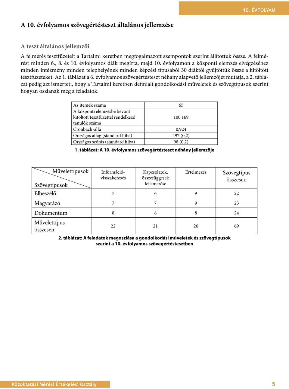 évfolyamon a központi elemzés elvégzéséhez minden intézmény minden telephelyének minden képzési típusából 3 diáktól gyűjtöttük össze a kitöltött tesztfüzeteket. Az 1. táblázat a 6.