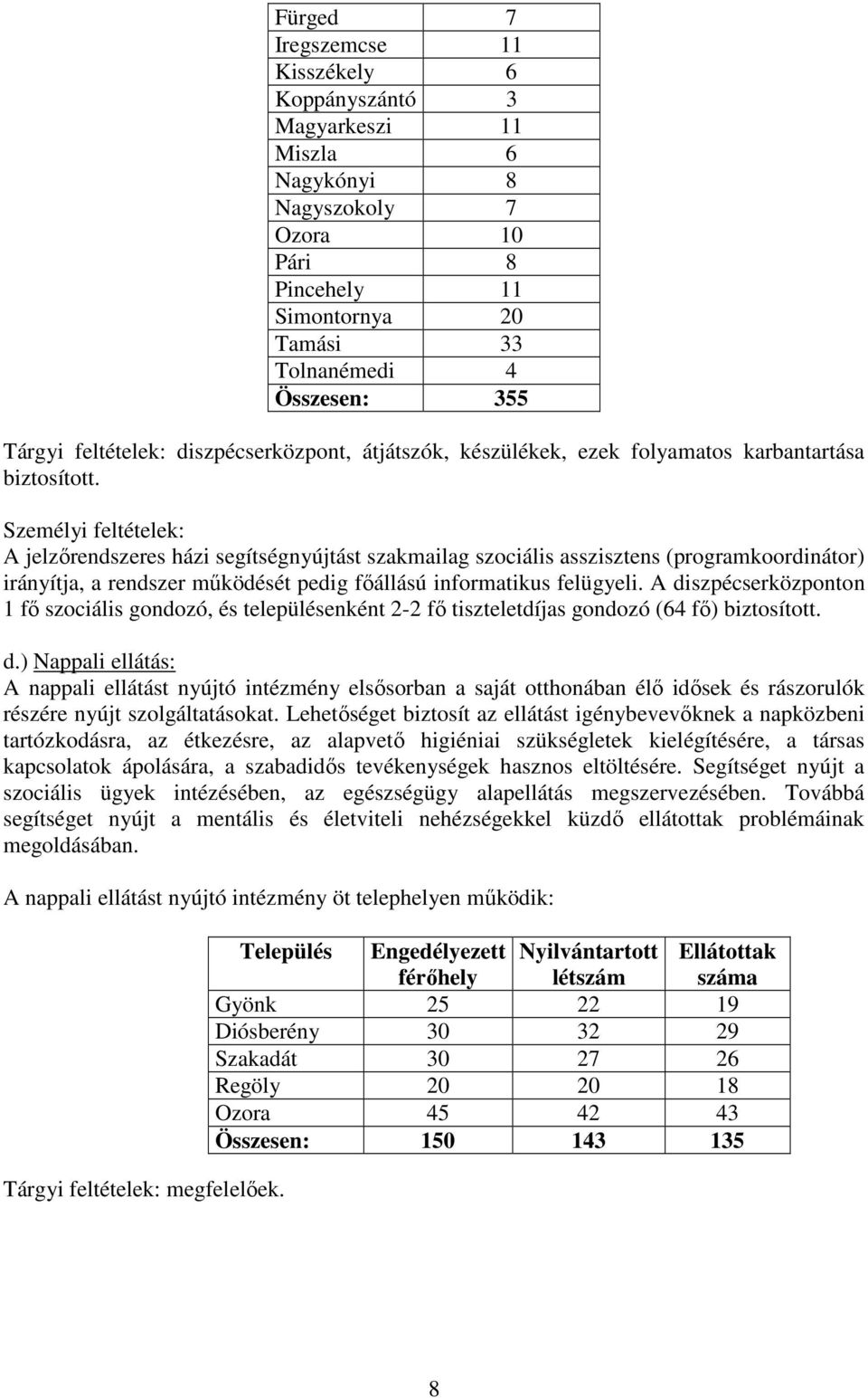 Személyi feltételek: A jelzőrendszeres házi segítségnyújtást szakmailag szociális asszisztens (programkoordinátor) irányítja, a rendszer működését pedig főállású informatikus felügyeli.