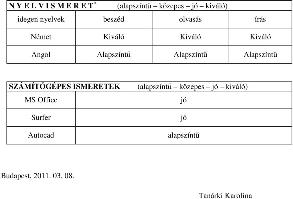 Alapszíntő Alapszíntő SZÁMÍTÓGÉPES ISMERETEK MS Office Surfer Autocad