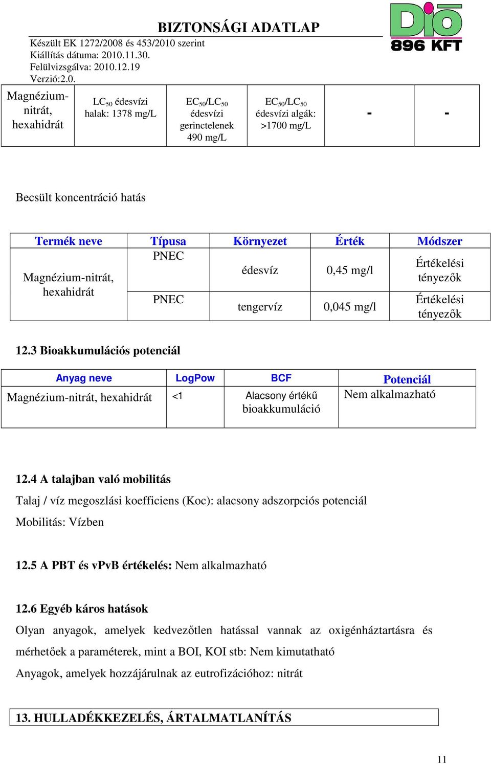 3 Bioakkumulációs potenciál Anyag neve LogPow BCF Potenciál Magnézium-nitrát, hexahidrát <1 Alacsony értékű bioakkumuláció Nem alkalmazható 12.