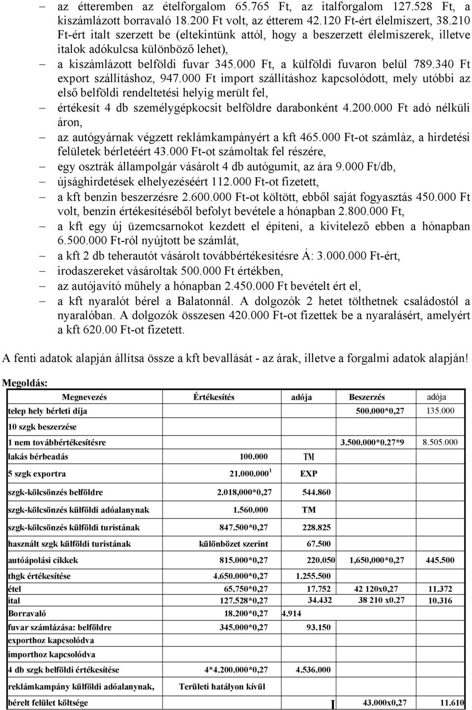 340 Ft export szállításhoz, 947.000 Ft import szállításhoz kapcsolódott, mely utóbbi az első belföldi rendeltetési helyig merült fel, értékesít 4 db személygépkocsit belföldre darabonként 4.200.