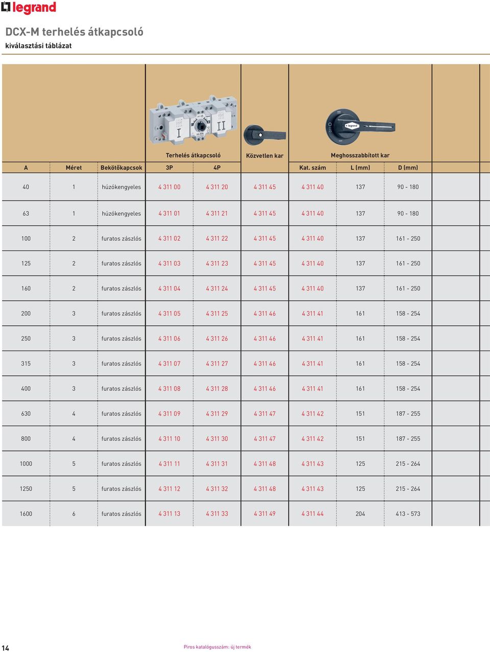 zászlós 4 3 03 4 3 23 4 3 45 4 3 40 37 6-250 60 2 furatos zászlós 4 3 04 4 3 24 4 3 45 4 3 40 37 6-250 200 3 furatos zászlós 4 3 05 4 3 25 4 3 46 4 3 4 6 58-254 250 3 furatos zászlós 4 3 06 4 3 26 4