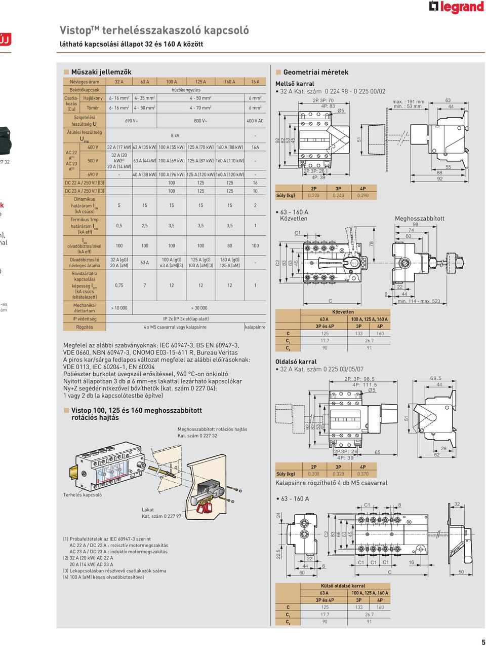 (7 kw) 63 A (35 kw) 00 A (55 kw) 25 A (70 kw) 60 A (88 kw) 6A AC 22 32 A (20 A () 500 V kw) AC 23 63 A (44kW) 00 A (69 kw) 25 A (87 kw) 60 A (0 kw) 20 A (4 kw) A (2) - 690 V - 40 A (38 kw) 00 A (96