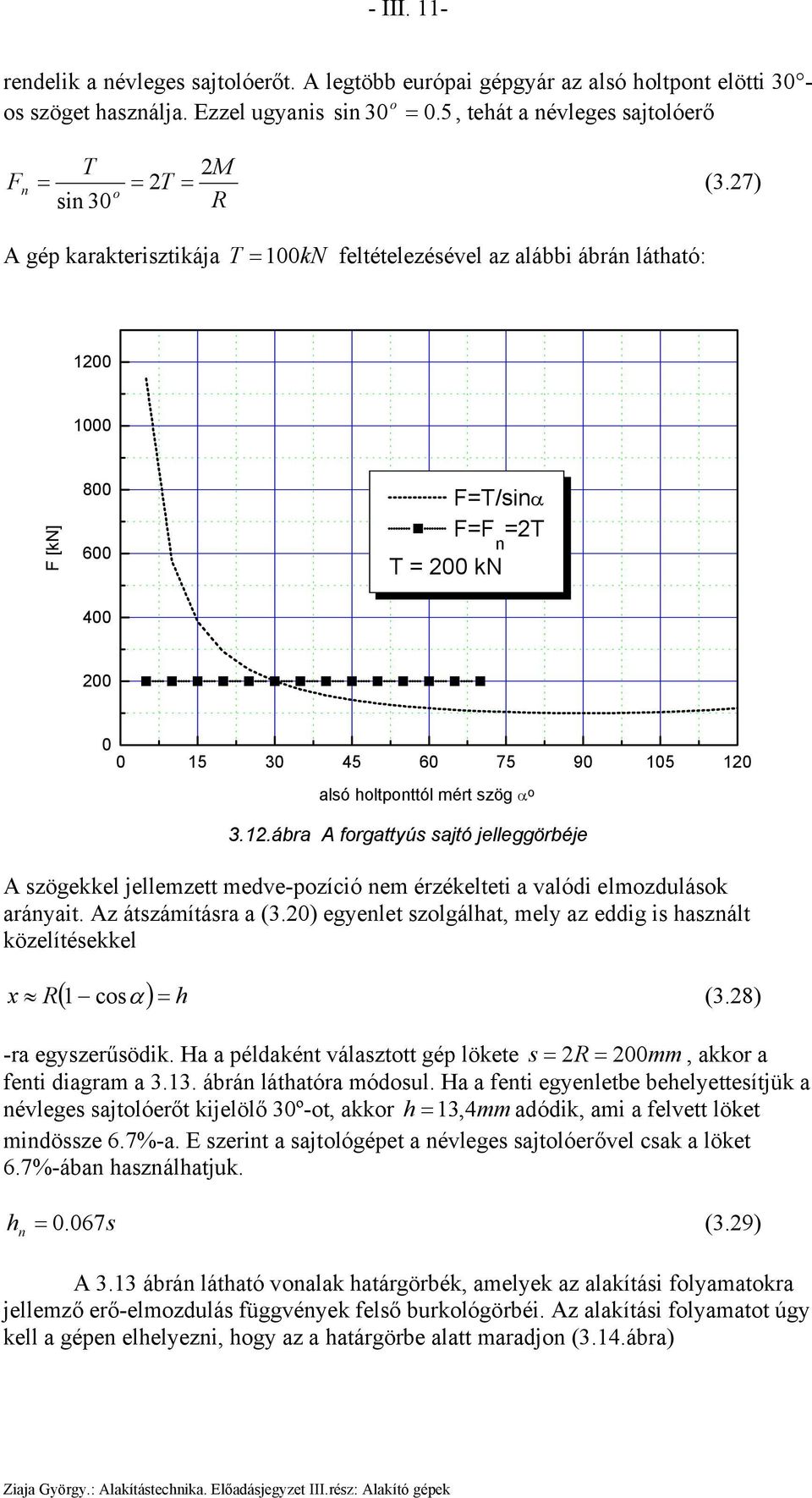 Az átszáításra a (3.) egyenlet szolgálhat, ely az eddig is használt közelítésekkel R( cosα ) h x 1 = (3.8) -ra egyszerűsödik. Ha a példaként választott gép lökete s = R =, akkor a fenti diagra a 3.13.