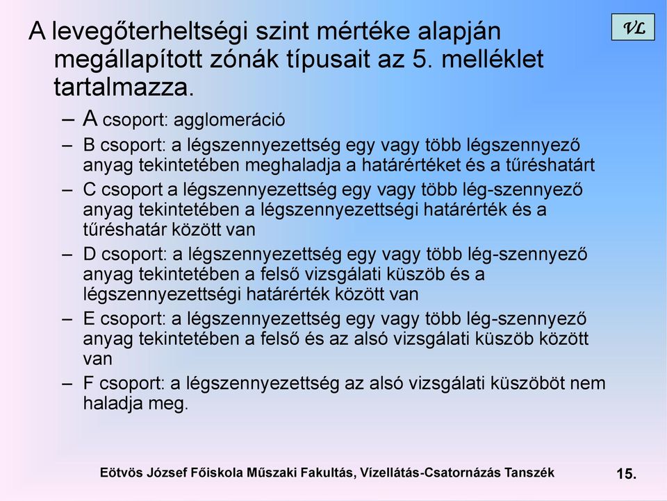 lég-szennyező anyag tekintetében a légszennyezettségi határérték és a tűréshatár között van D csoport: a légszennyezettség egy vagy több lég-szennyező anyag tekintetében a felső vizsgálati küszöb és