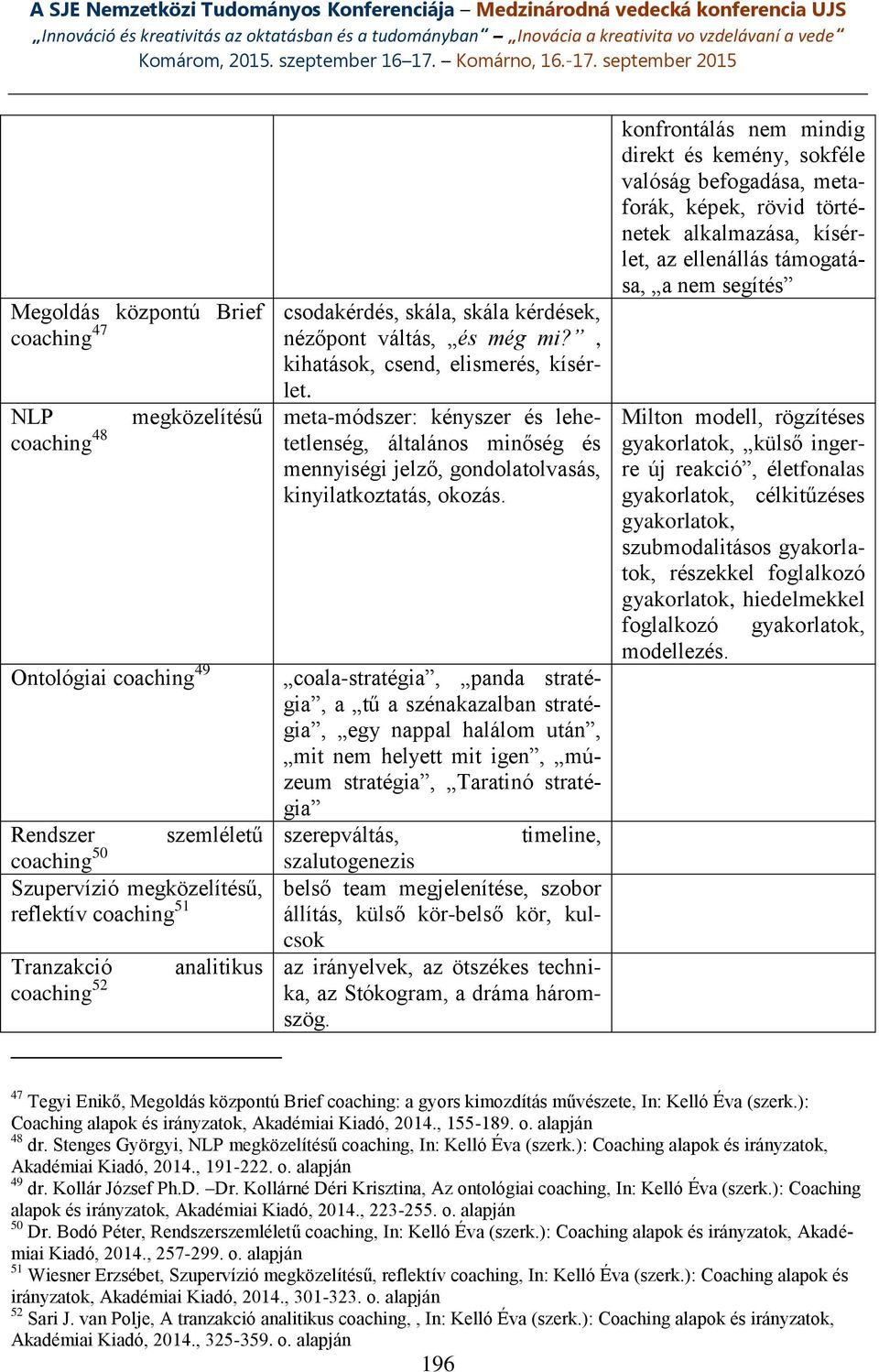 Ontológiai coaching 49 coala-stratégia, panda stratégia, a tű a szénakazalban stratégia, egy nappal halálom után, mit nem helyett mit igen, múzeum stratégia, Taratinó stratégia Rendszer szemléletű