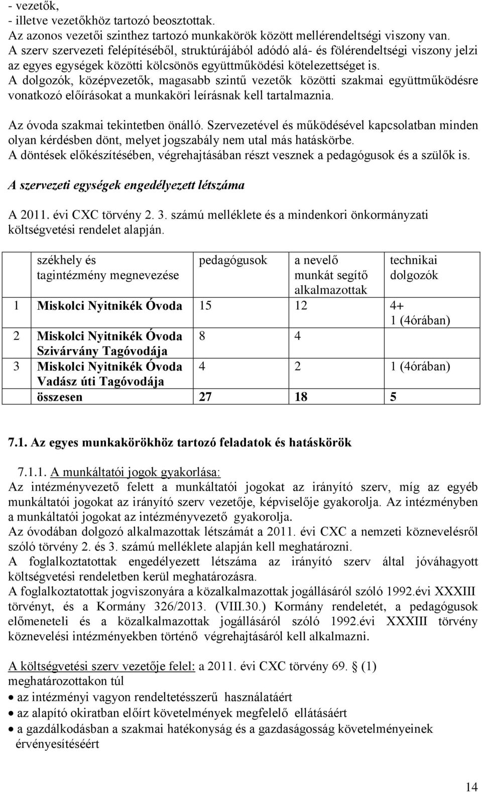 A dolgozók, középvezetők, magasabb szintű vezetők közötti szakmai együttműködésre vonatkozó előírásokat a munkaköri leírásnak kell tartalmaznia. Az óvoda szakmai tekintetben önálló.