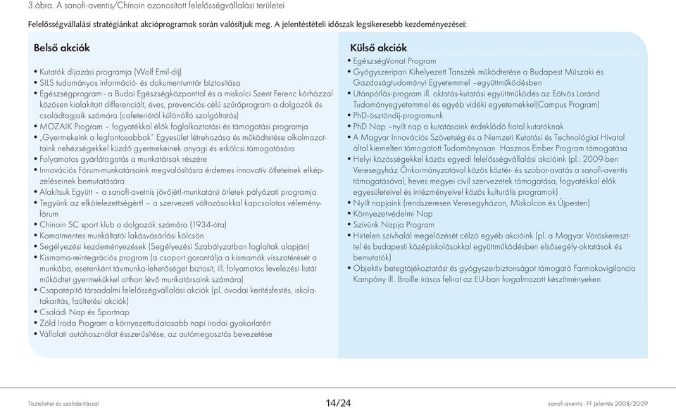 a Budai Egészségközponttal és a miskolci Szent Ferenc kórházzal közösen kialakított differenciált, éves, prevenciós-célú szűrőprogram a dolgozók és családtagjaik számára (cafeteriától különálló