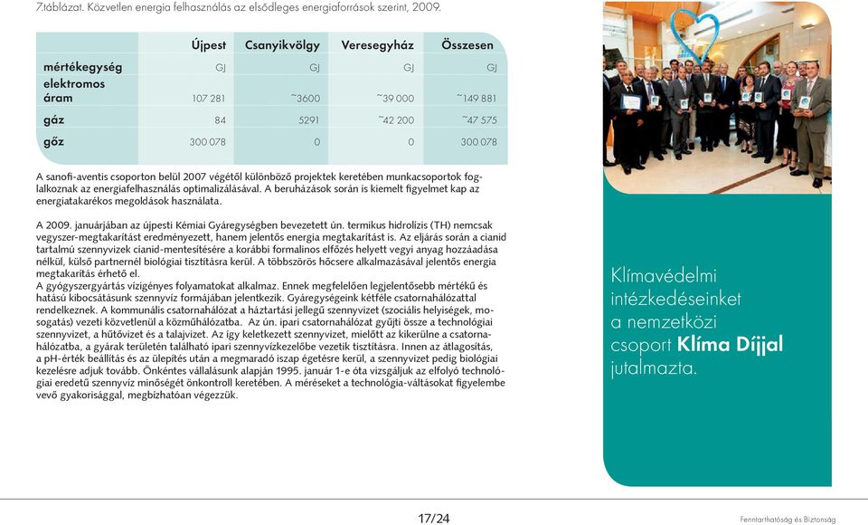 2007 végétől különböző projektek keretében munkacsoportok foglalkoznak az energiafelhasználás optimalizálásával. A beruházások során is kiemelt figyelmet kap az energiatakarékos megoldások használata.