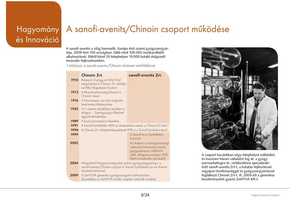 sanofi-aventis Zrt. 1910 Kereszty György és Wolf Emil megalapítja a Chinoin Zrt. elődjét, az Alka Vegyészeti Gyárat. 1913 A Részvénytársaság felveszi a Chinoin nevet.