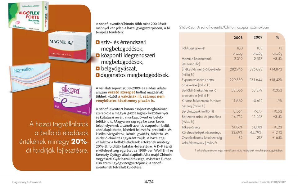 belgyógyászat, daganatos megbetegedések. A vállalatcsoport 2008-2009-es eladási adatai alapján vezető szerepet tudhat magáénak többek között a vakcinák ill.