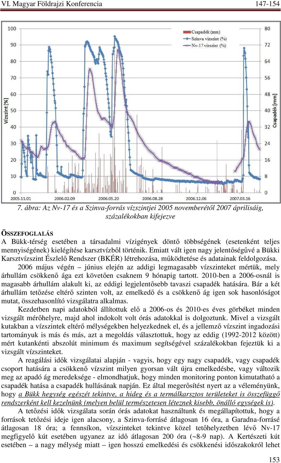 2006 május végén június elején az addigi legmagasabb vízszinteket mértük, mely árhullám csökkenı ága ezt követıen csaknem 9 hónapig tartott.