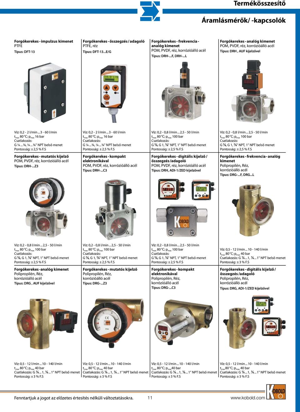..L Forgókerekes - analóg kimenet POM, PVDF, réz, korrózióálló acél Típus: DRH, AUF kijelzővel Víz: 0,2-2 l/min... 3-60 l/min t max 80 C; p max 16 bar G ¼... ¾, ¼... ¾" NPT belső menet Víz: 0,2-2 l/min.