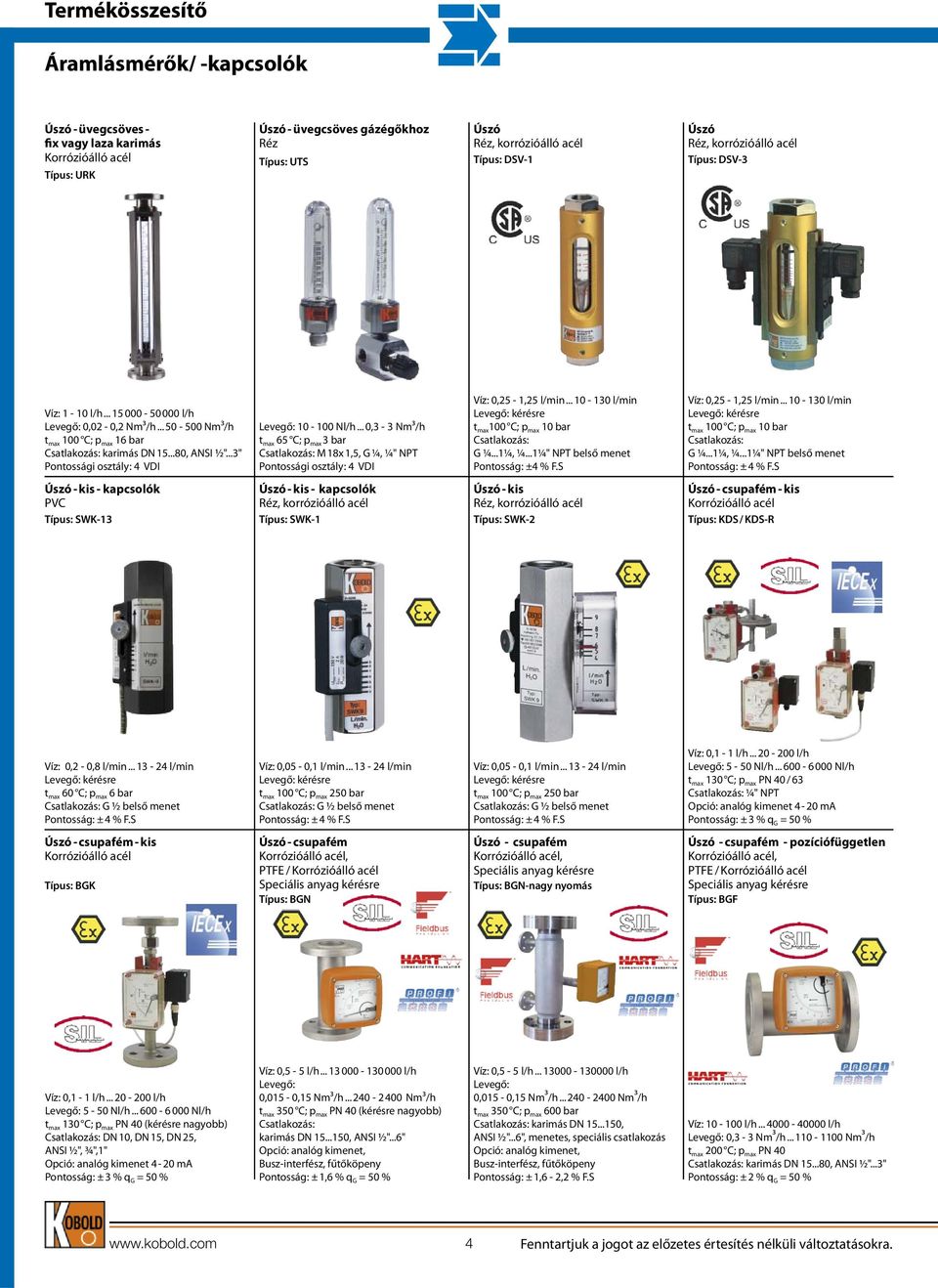 .. 0,3-3 Nm3/h t max 65 C; p max 3 bar M 18x 1,5, G ¼, ¼" NPT Pontossági osztály: 4 VDI Víz: 0,25-1,25 l/min... 10-130 l/min Levegő: kérésre t max 100 C; p max 10 bar G ¼...1¼, ¼.