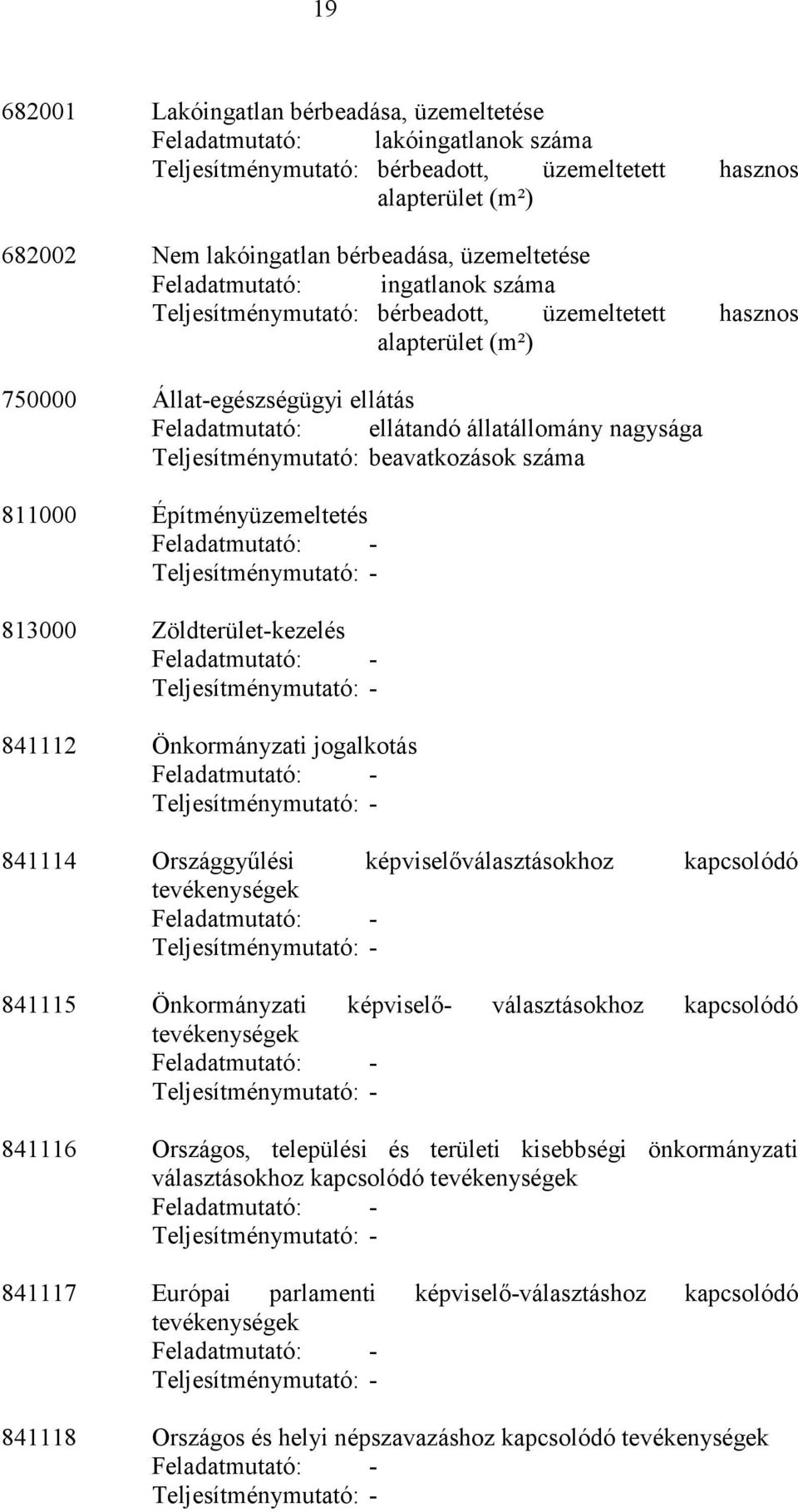 beavatkozások 811000 Építményüzemeltetés 813000 Zöldterület-kezelés 841112 Önkormányzati jogalkotás 841114 Országgyőlési képviselıválasztásokhoz kapcsolódó tevékenységek 841115 Önkormányzati