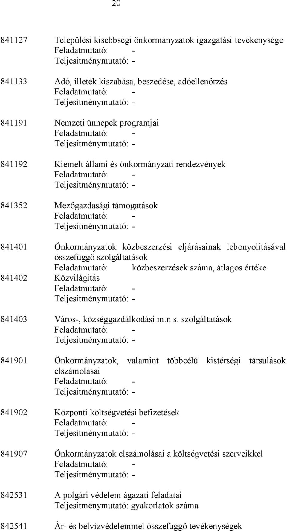 értéke 841402 Közvilágítás 