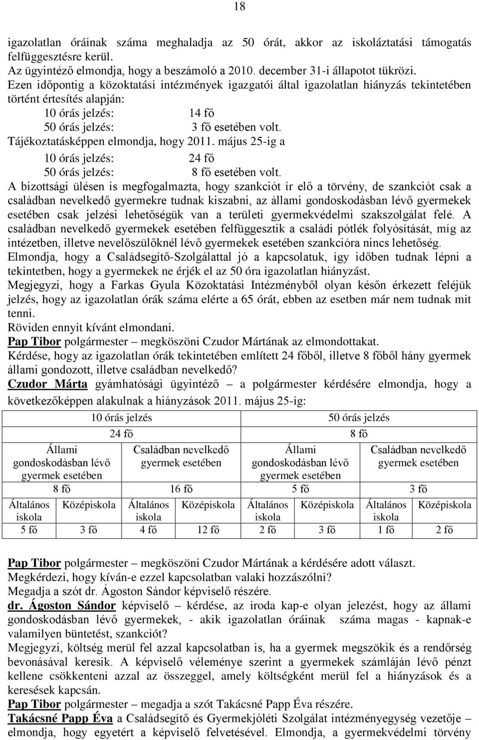 Tájékoztatásképpen elmondja, hogy 2011. május 25-ig a 10 órás jelzés: 24 fő 50 órás jelzés: 8 fő esetében volt.