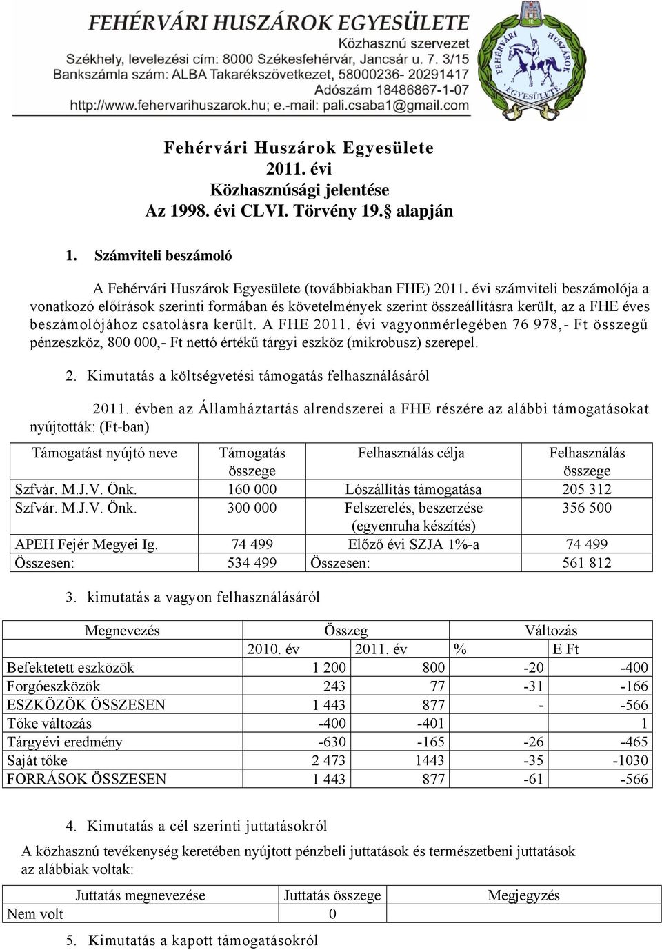 évi vagyonmérlegében 76 978,- összegű pénzeszköz, 800 000,- nettó értékű tárgyi eszköz (mikrobusz) szerepel. 2. Kimutatás a költségvetési támogatás felhasználásáról 2011.