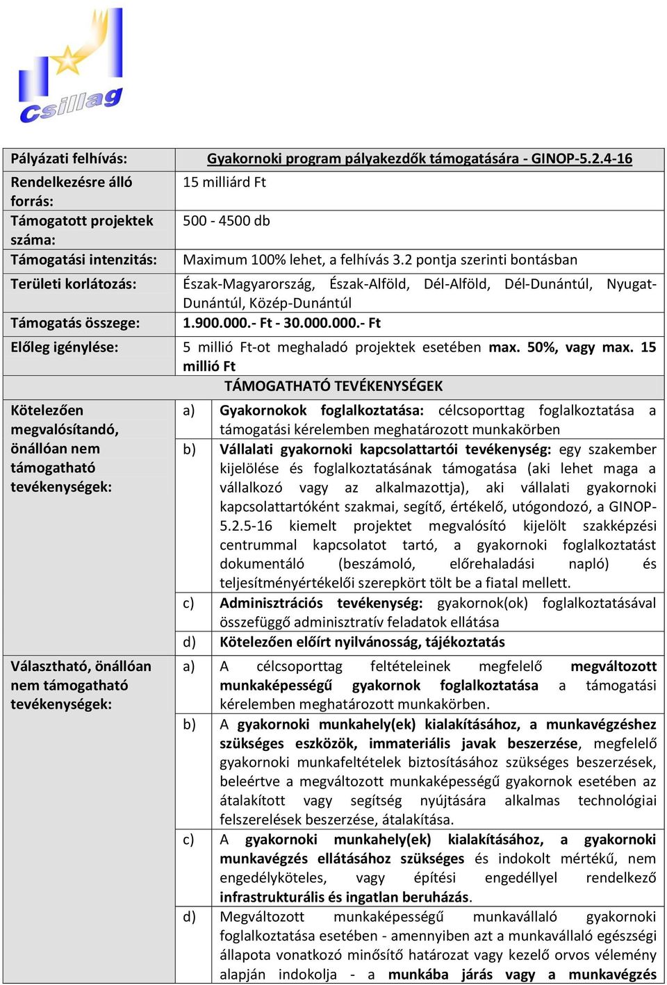 - Ft - 30.000.000.- Ft Előleg igénylése: 5 millió Ft-ot meghaladó projektek esetében max. 50%, vagy max.