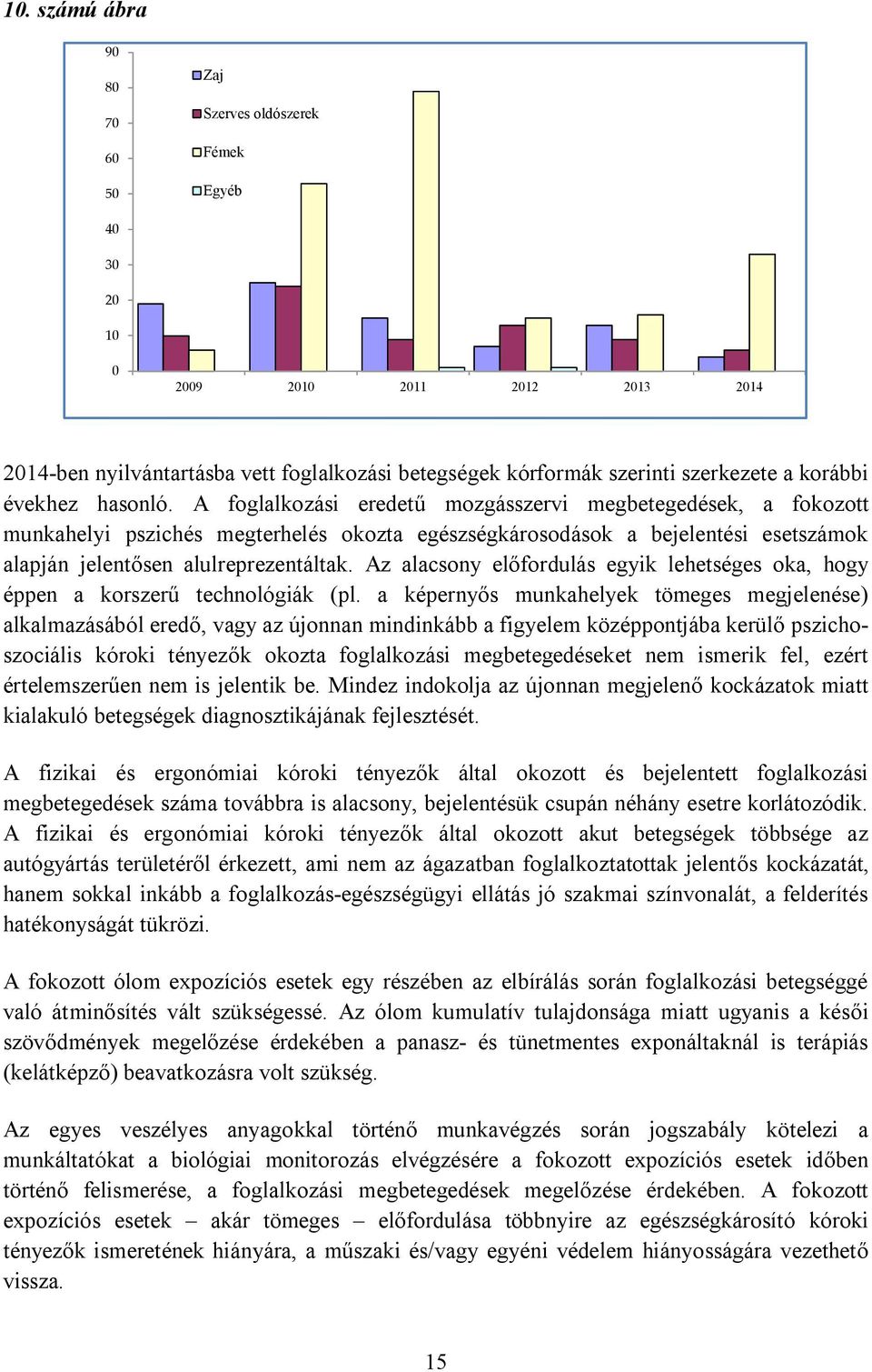 A foglalkozási eredetű mozgásszervi megbetegedések, a fokozott munkahelyi pszichés megterhelés okozta egészségkárosodások a bejelentési esetszámok alapján jelentősen alulreprezentáltak.