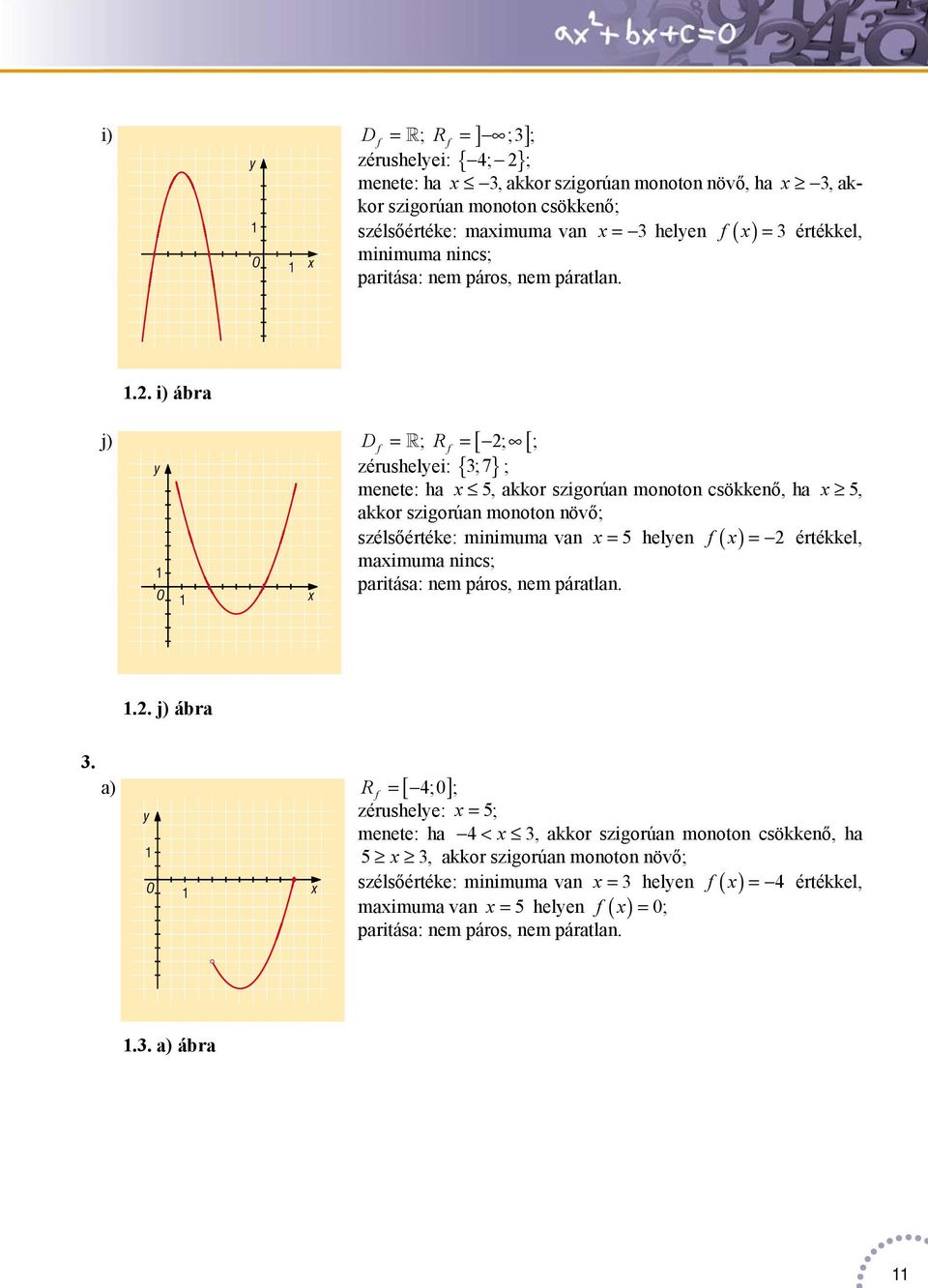 .. i) ábr j) O x [ [ D f = ; R f = ; ; y zérushelyei: { 7 ; }; menete: h x 5, kkor szigorún monoton csökkenő, h x 5, kkor szigorún monoton növő; szélsőértéke: minimum vn x = 5 helyen