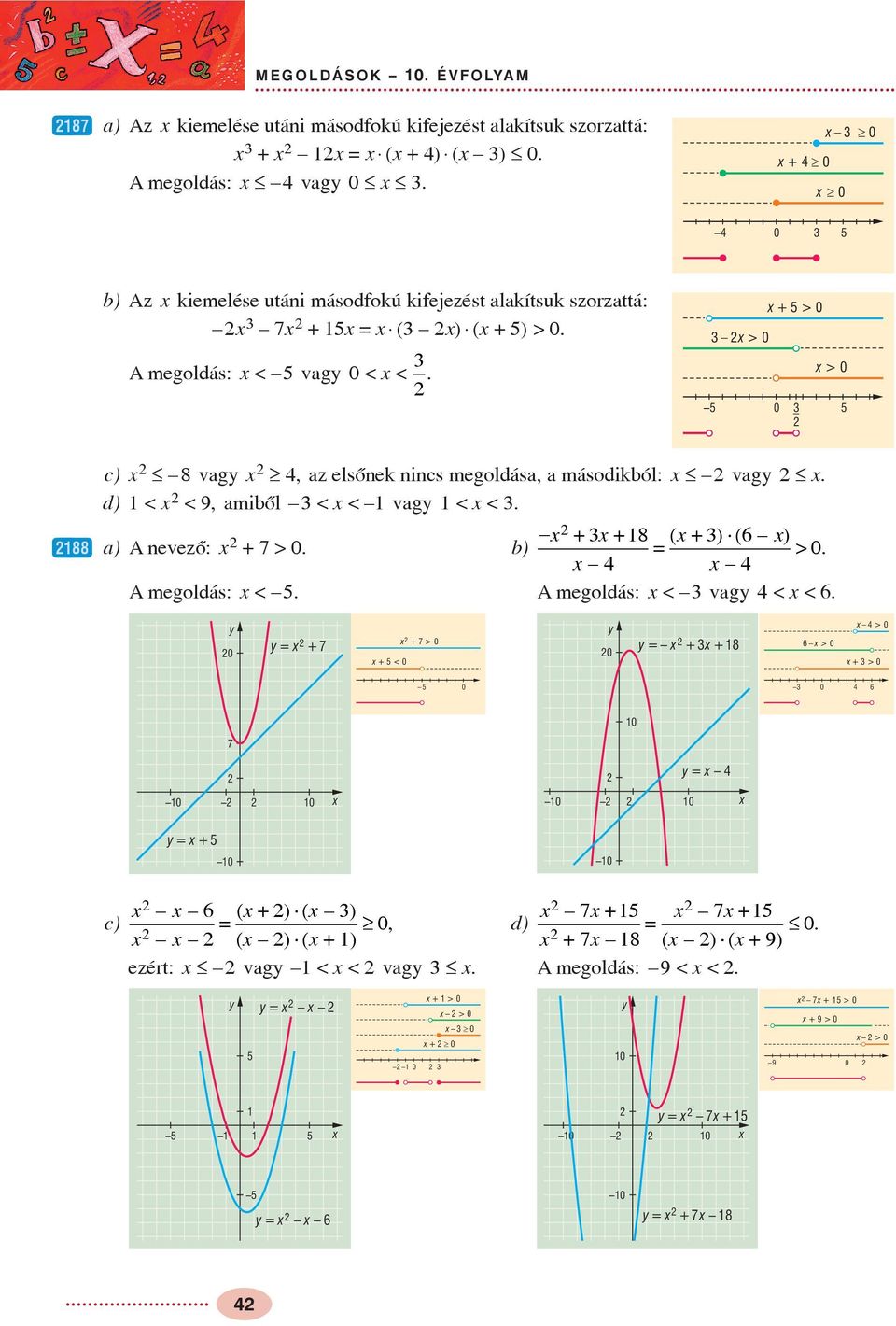 c) 8 vag ³, az elsõnek nincs megoldása, a másodikból: vag. d) < < 9, amibõl < < vag < <. w88 a) A nevezõ: + 7 >. b) + + 8 ( + ) ( 6 ) >.